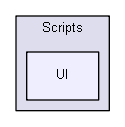 Assets/botnavsim/Scripts/UI