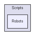 Assets/botnavsim/Scripts/Robots