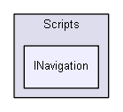 Assets/botnavsim/Scripts/INavigation